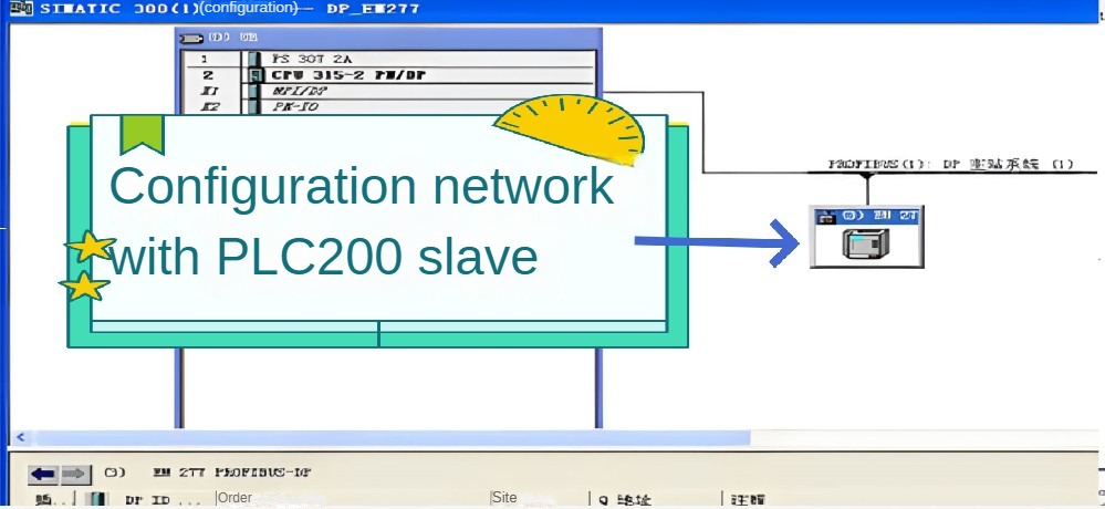 How does the PLC-200 series communicate with the PLC-300 series CPU?