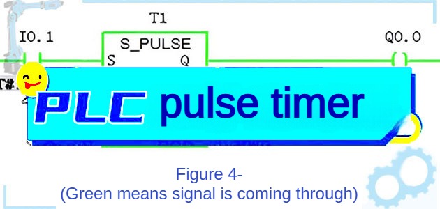 Five commonly used PLC timers-Pulse Timer (1)